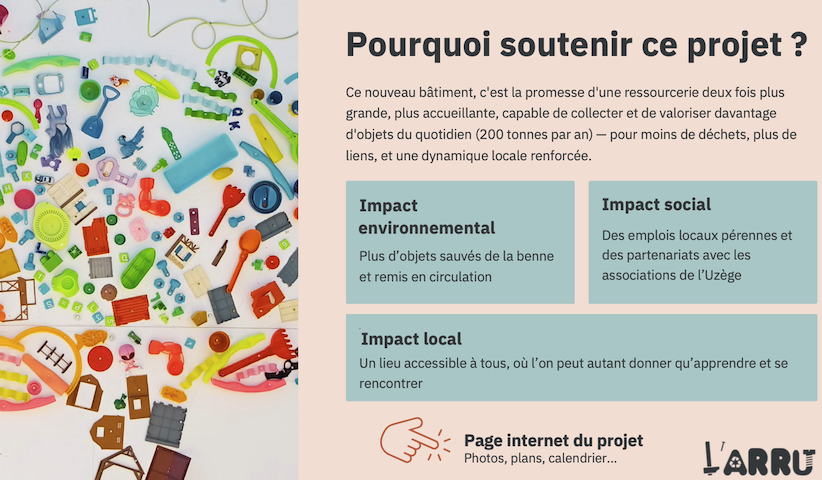 Soutenir l'ARRU