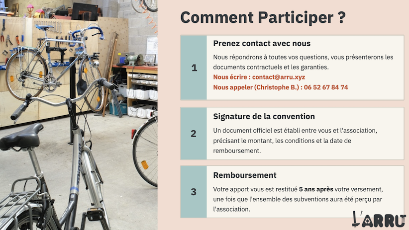 Soutenir l'ARRU